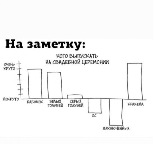 Прикольные картинки Для хорошего 