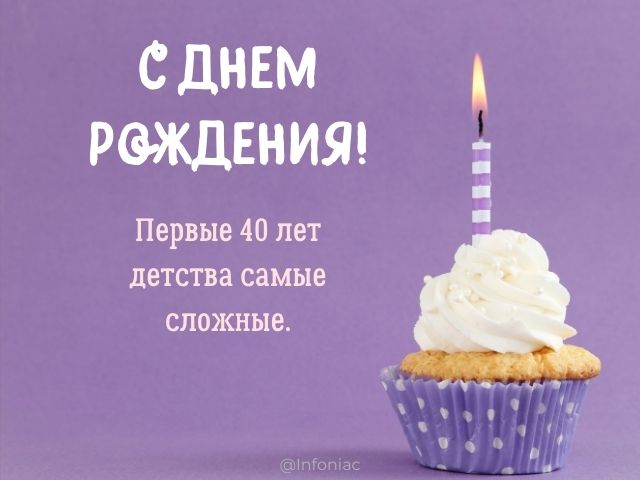 Открытки Анна с 40-летним юбилеем