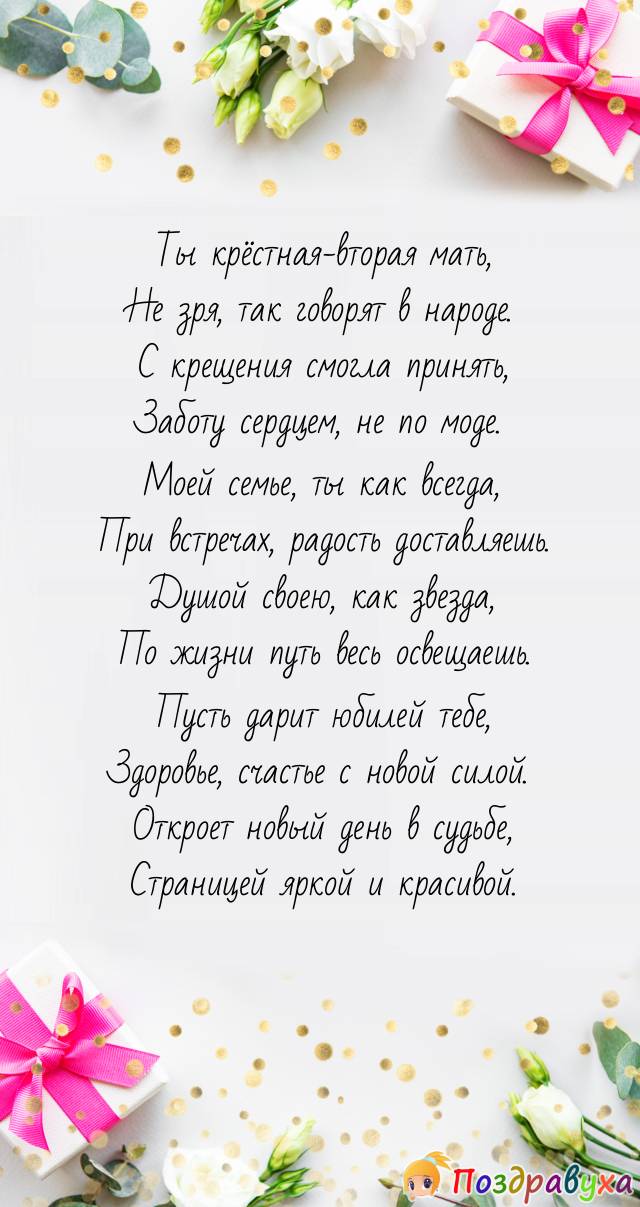 Праздничная, мужская открытка с днём рождения крестного со 