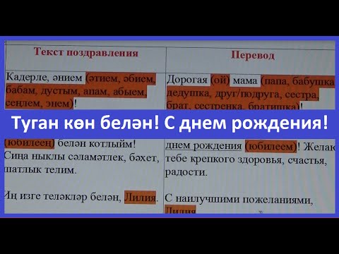 День в истории 28 марта — Реальное время