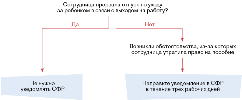 Поздравление с Новым Годом Коллегам и 