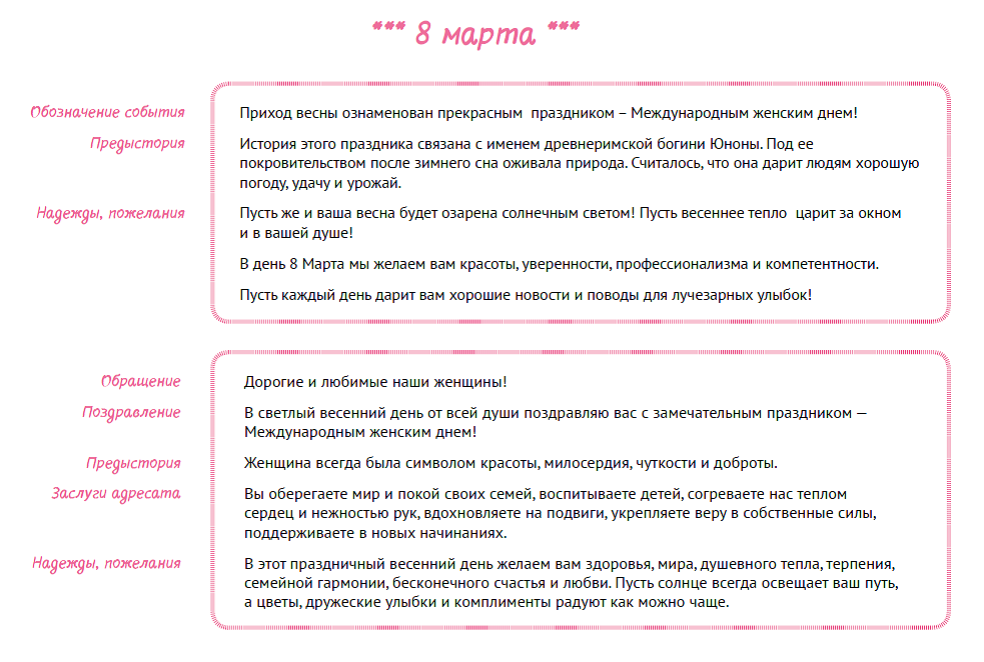 Как Представиться Новому Коллективу [13 Готовых Примеров Текстов]