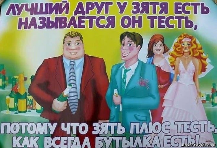 ДЕНЬ РОЖДЕНИЯ ТЕСТЬ