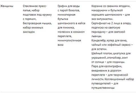 В Киеве снова задержали экс-начальника Одесского областного 