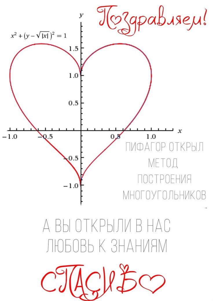 День учителя 5 октября 2017 года 