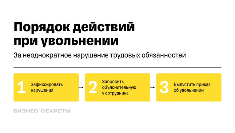 Коллеге поздравление при увольнении