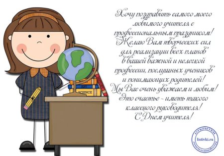 Открытка с днем рождения учительнице классному