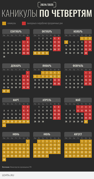 Зимние каникулы 2021-2022 учебный год