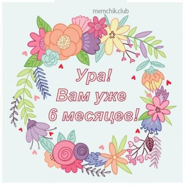 Картинки с Днем рождения По годам💐 скачать бесплатно