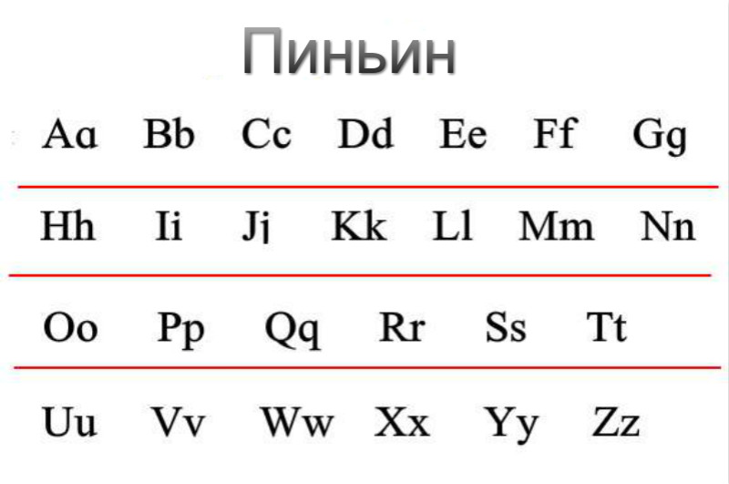 Китайский Новый год 2020 – поздравления 