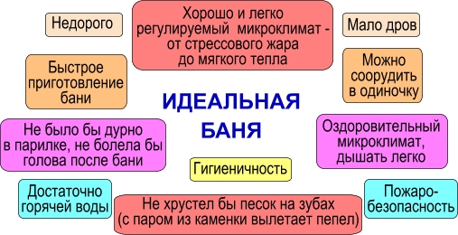 Красивое оригинальное поздравление с Днём рождения мужчине 