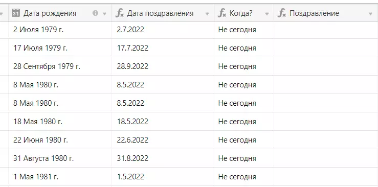 Поздравления с днем рождения женщине 