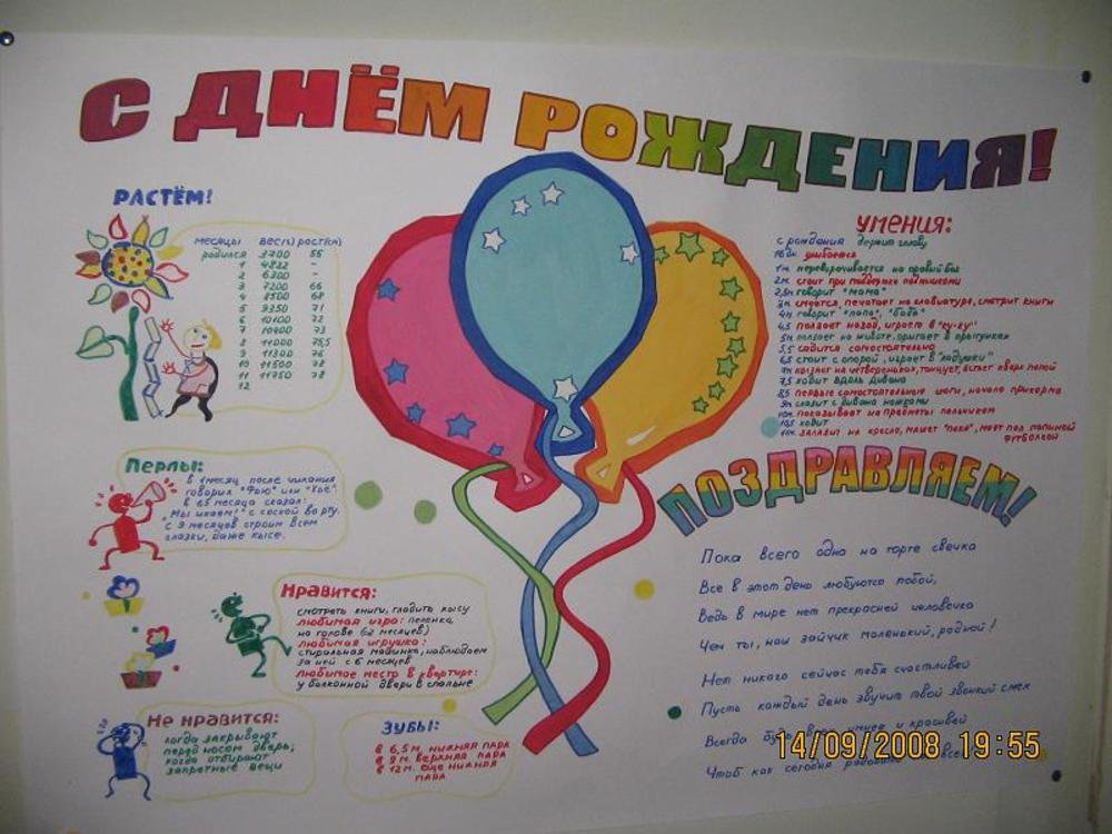 С днем рождения куратору женщине