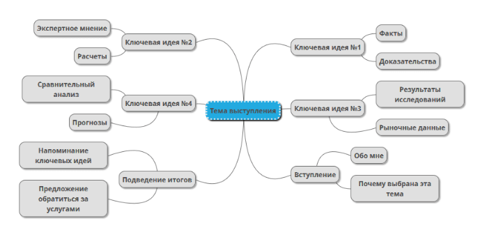 Как поздравить коллег с праздником ярко 