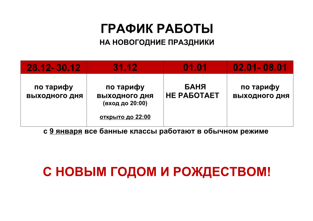 Красивые поздравления к подаркам банные принадлежности ~ С 