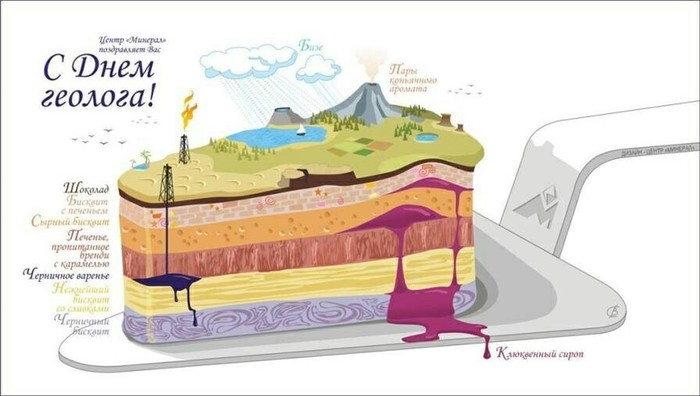 Прикольные открытки на День геолога